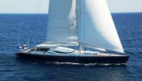 MUMU - Sailing Profile